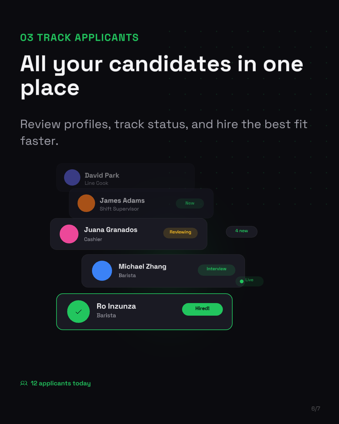 All your candidates in one place &mdash; review profiles, track status, and hire fast